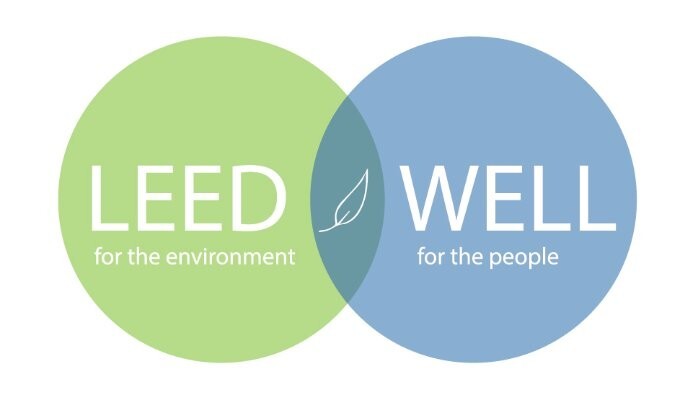 leed vs well certification
